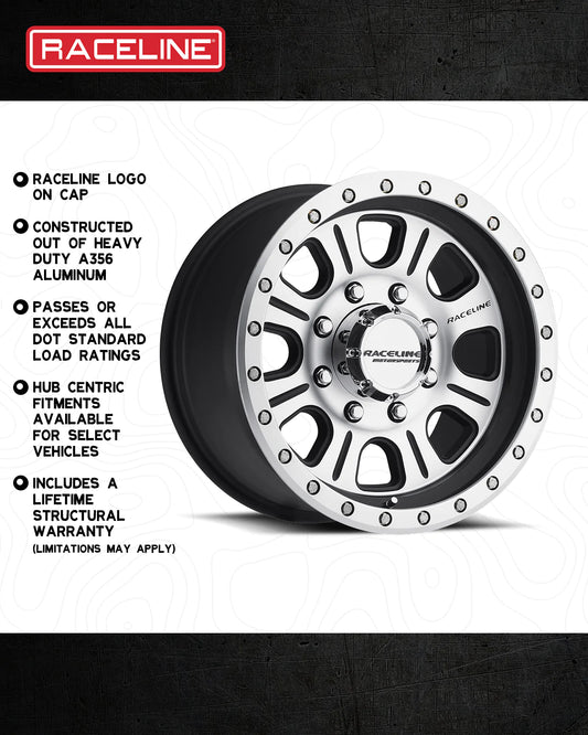 Raceline Monster Black Machined Face