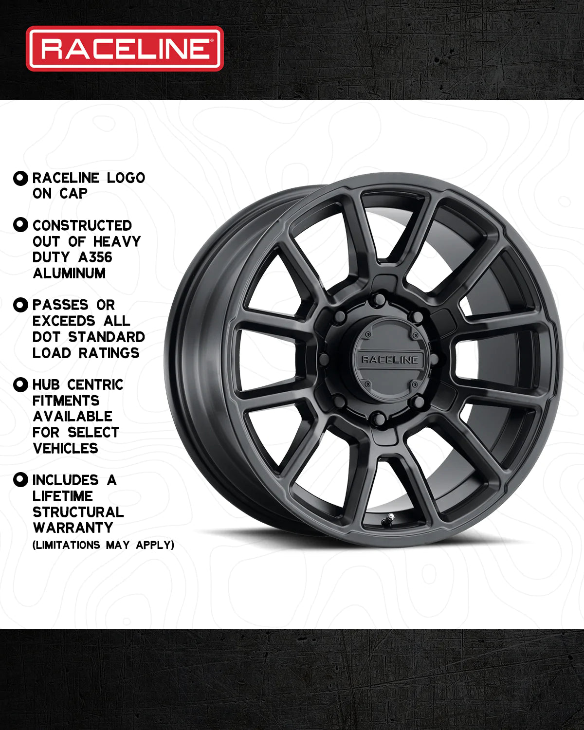 Raceline 950B Guage